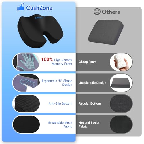 Modern CushZone Seat Cushion - Memory Foam Office Chair Cushion for Kit